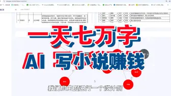 AI写作赚钱？看我用什么写作软件！