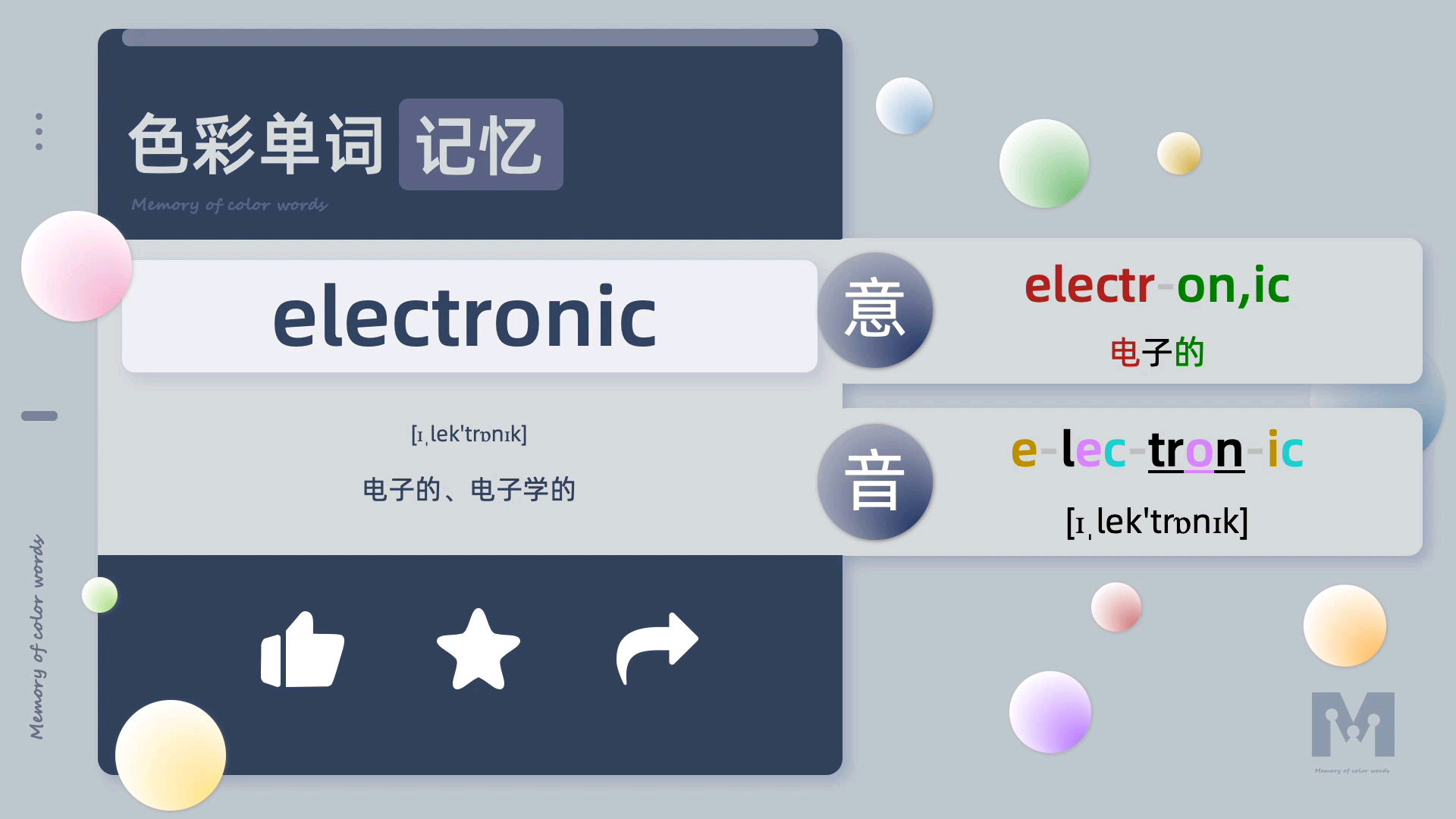 色彩单词记忆electronic自然拼读词根词缀高中四级六级单词哔哩哔哩bilibili