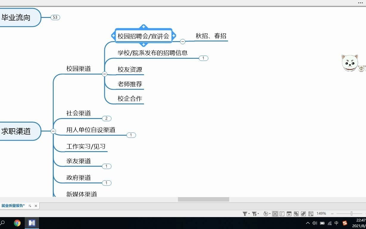 就业质量报告深度解读4求职渠道哔哩哔哩bilibili