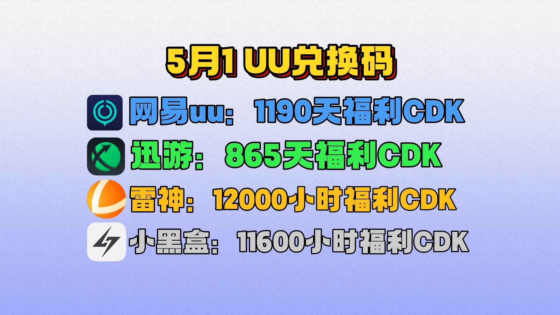 uu加速器5月1日,最新uu24小时口令兑换码,uu免费白嫖1190天 雷神12000小时 迅游856天!还有更多加速器月卡周卡,一人一份