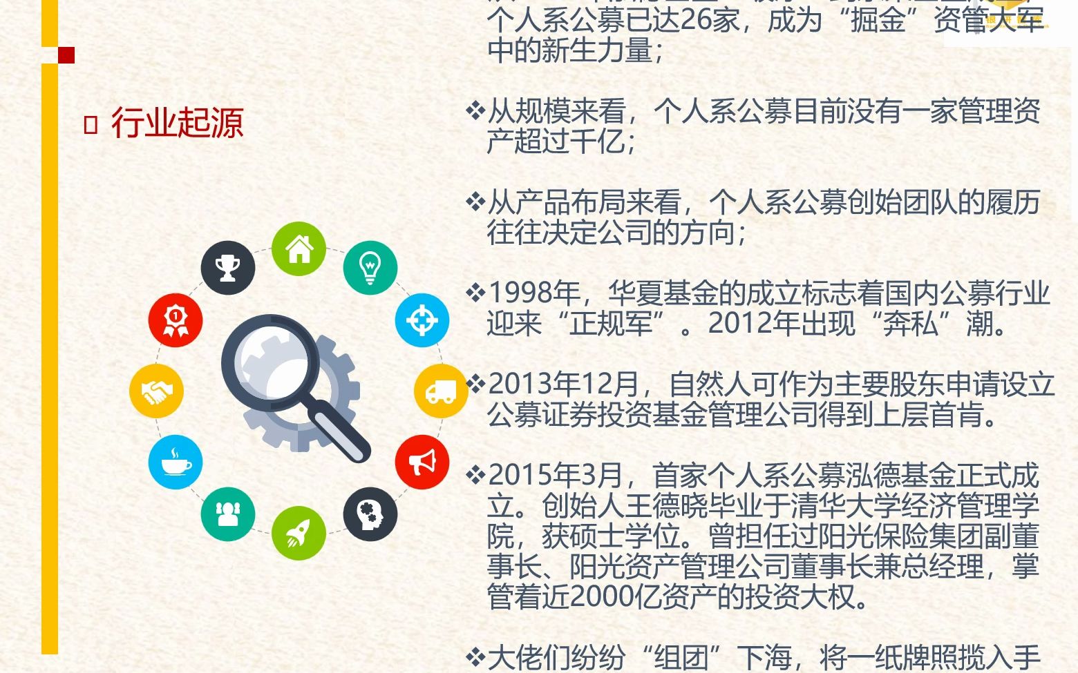 个人系公募基金市场研究哔哩哔哩bilibili