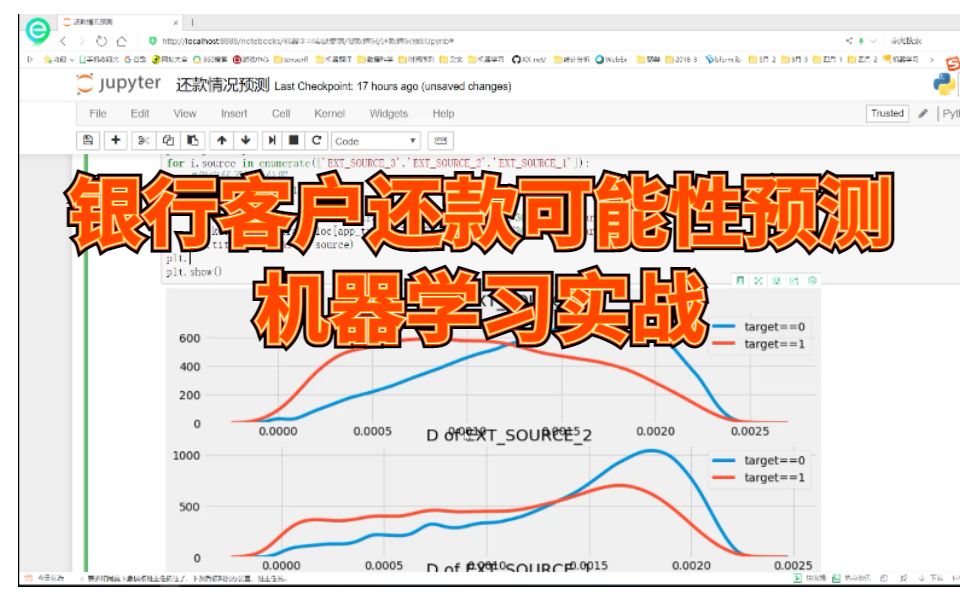 【两小时掌握一个机器学习实战项目!】可写进简历的银行客户还款可能性预测机器学习项目实战!(AI人工智能精品课程分享)哔哩哔哩bilibili