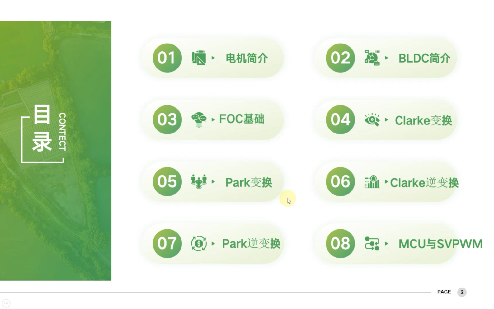 FOC算法实现之Park变换哔哩哔哩bilibili