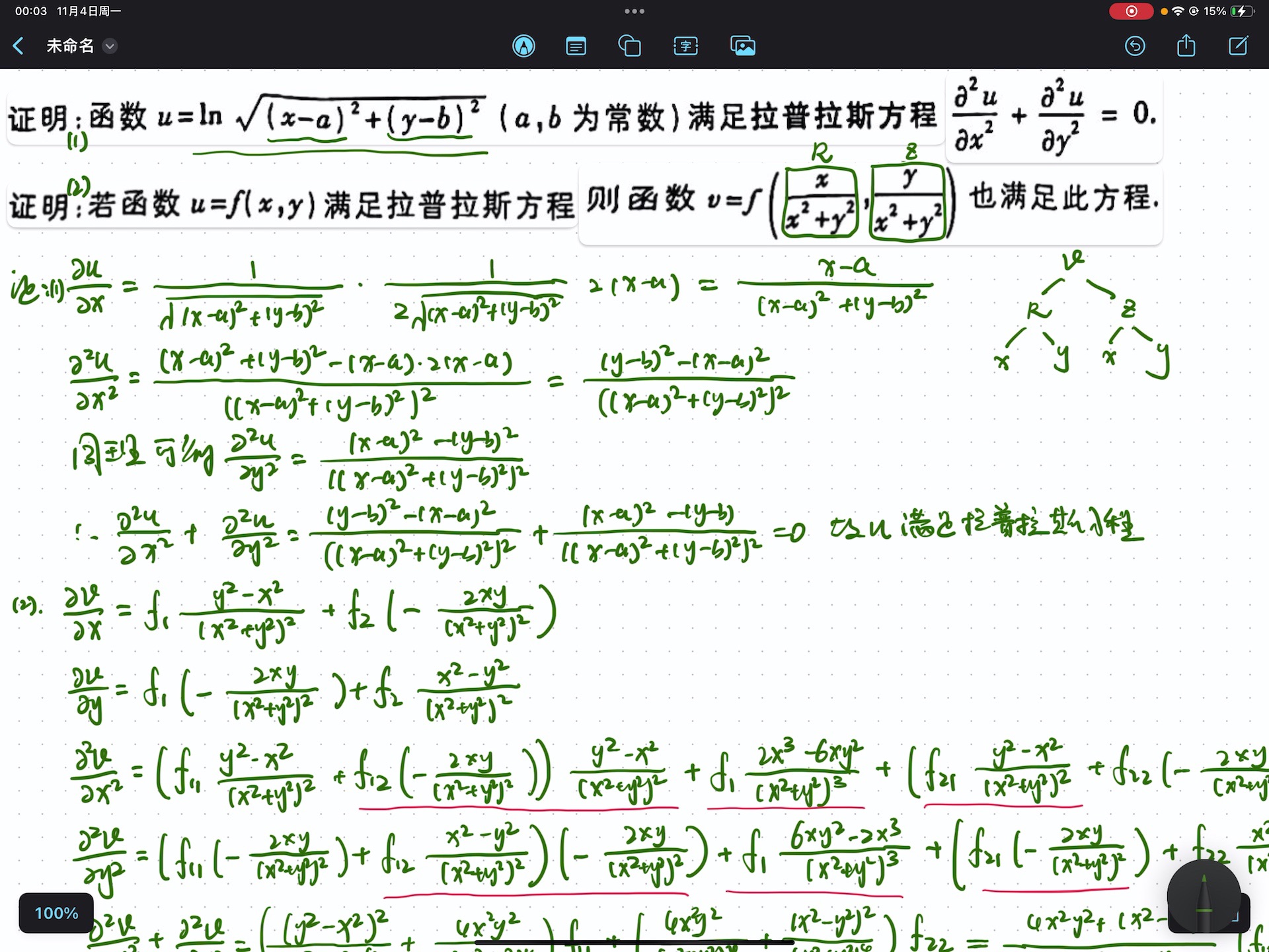 【数学分析】拉普拉斯方程的解的结构哔哩哔哩bilibili