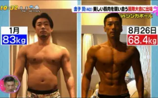 イモトアヤコ 搜索结果 哔哩哔哩 Bilibili