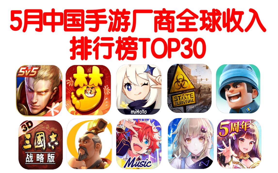 5月中国手游厂商收入排行榜TOP30 三巨头3手机游戏热门视频