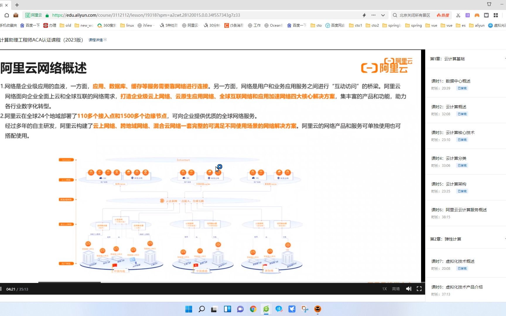 阿里云网络概述哔哩哔哩bilibili