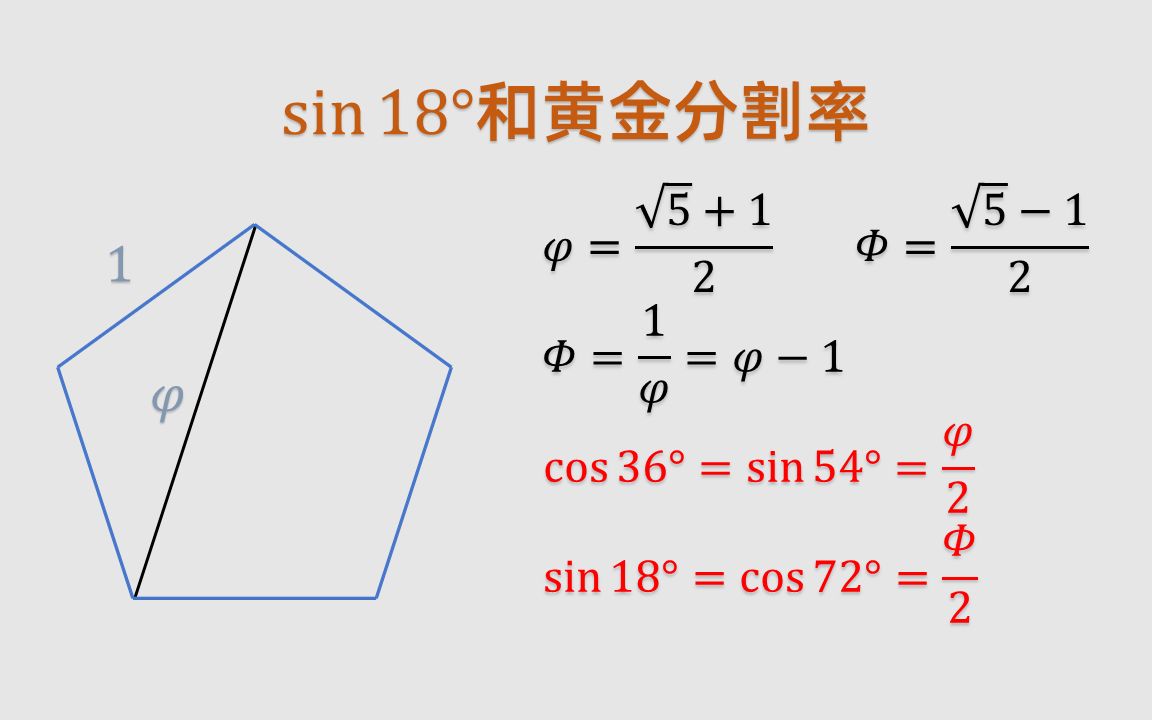 sin18Ⱕ’Œ黄金分割率哔哩哔哩bilibili