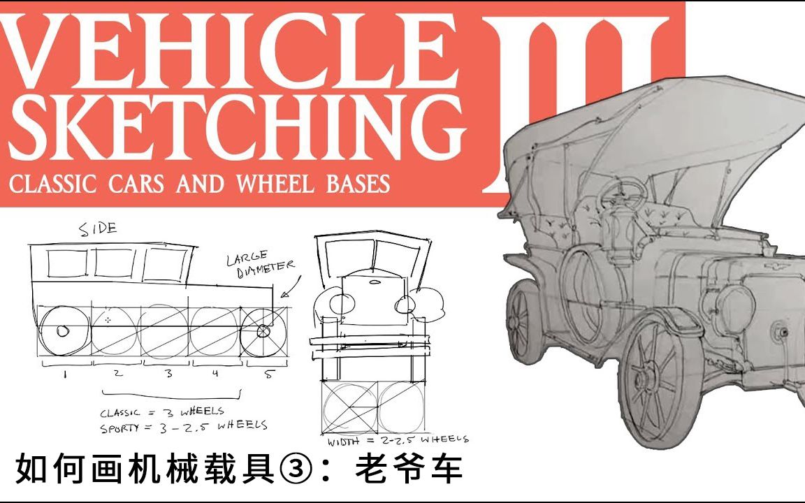 【齿轮独家译制】如何画机械载具③:老爷车哔哩哔哩bilibili