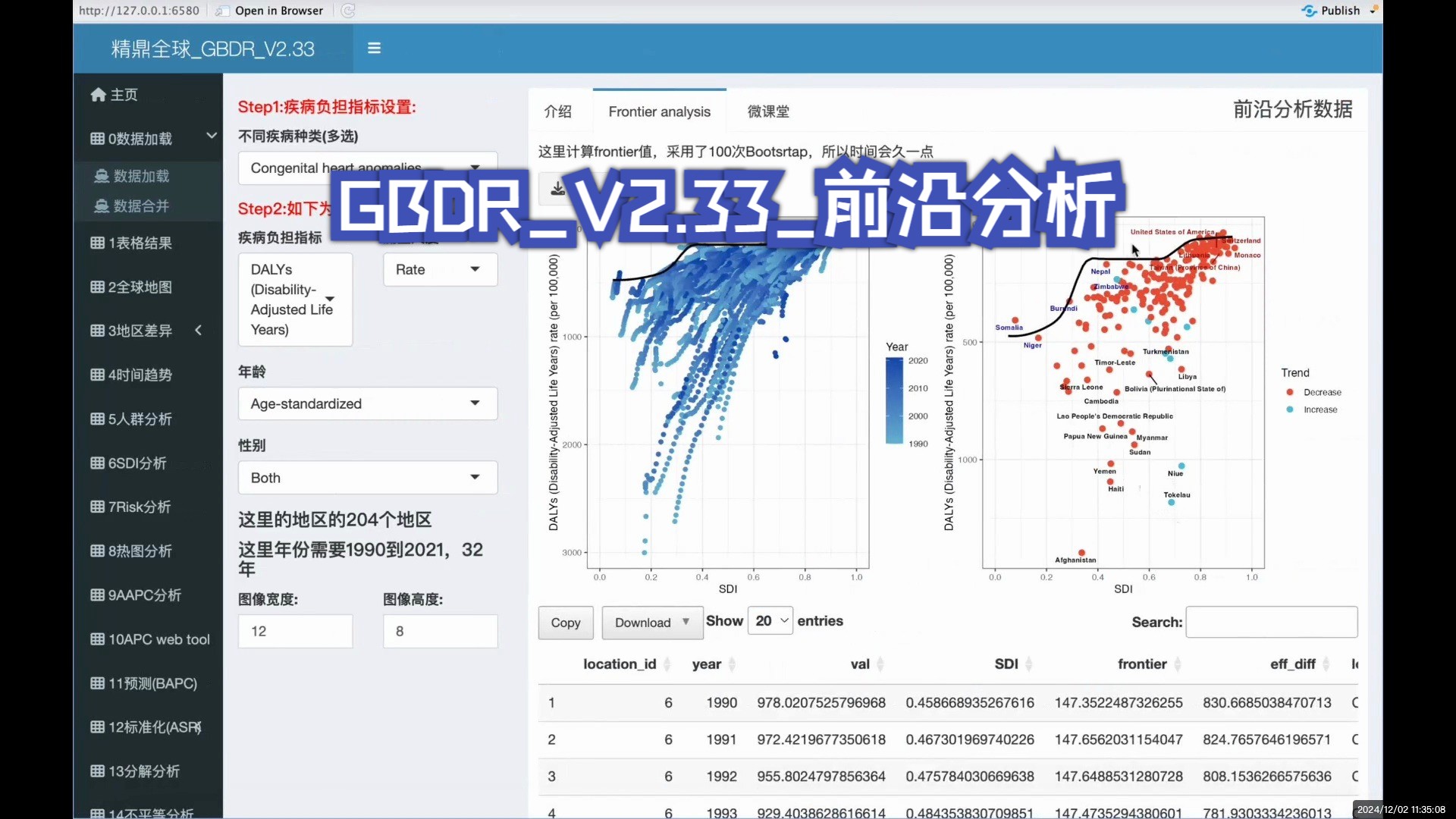 精鼎全球GBDRV2.33前沿分析哔哩哔哩bilibili