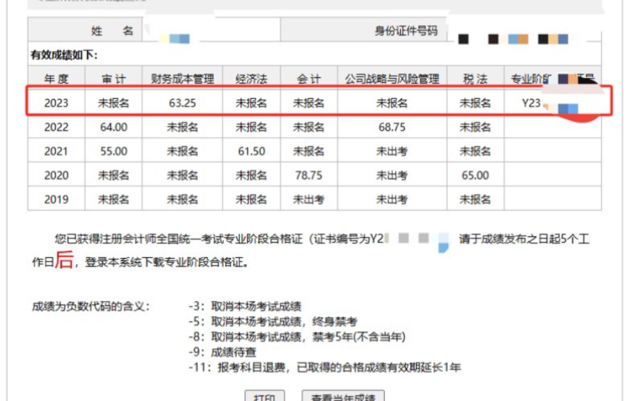 备考注会第四年的成绩!查分超紧张!