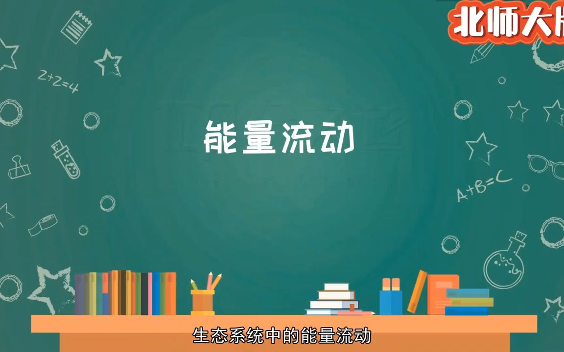 八下生物《生态系统的能量流动和物质循环》𐟌ˆ太阳𐟌ž的能量是如何进入生态系统的呢?𐟌ˆ生态系统的能量流动又具有什么样的特点呢? #八下生物 ...