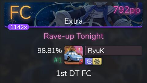 Ryuk丨792pp 98 81 Fc 1丨fear And Loathing In Las Vegas Rave Up Tonight Extra 哔哩哔哩 つロ干杯 Bilibili