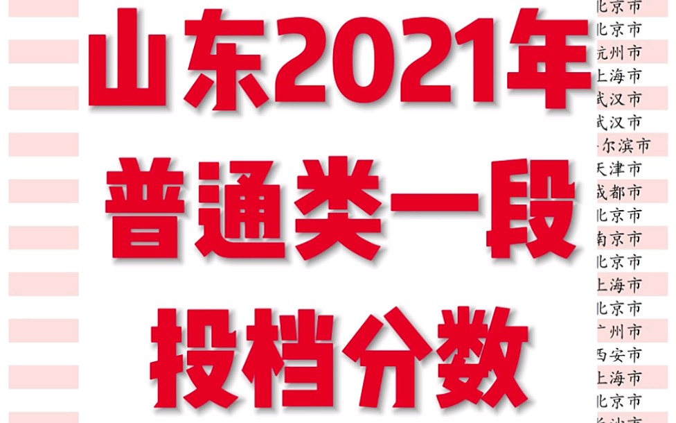 山东2021年普通一段,大学投档分数区间哔哩哔哩bilibili