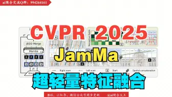（CVPR 2025）JamMa：超轻量特征匹配