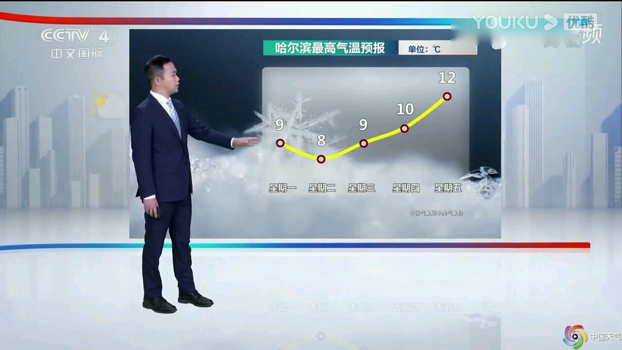 [图]【放送文化 CMG 中央广播电视总台】央视中文国际频道《今日关注天气预报》（2020.10.12）