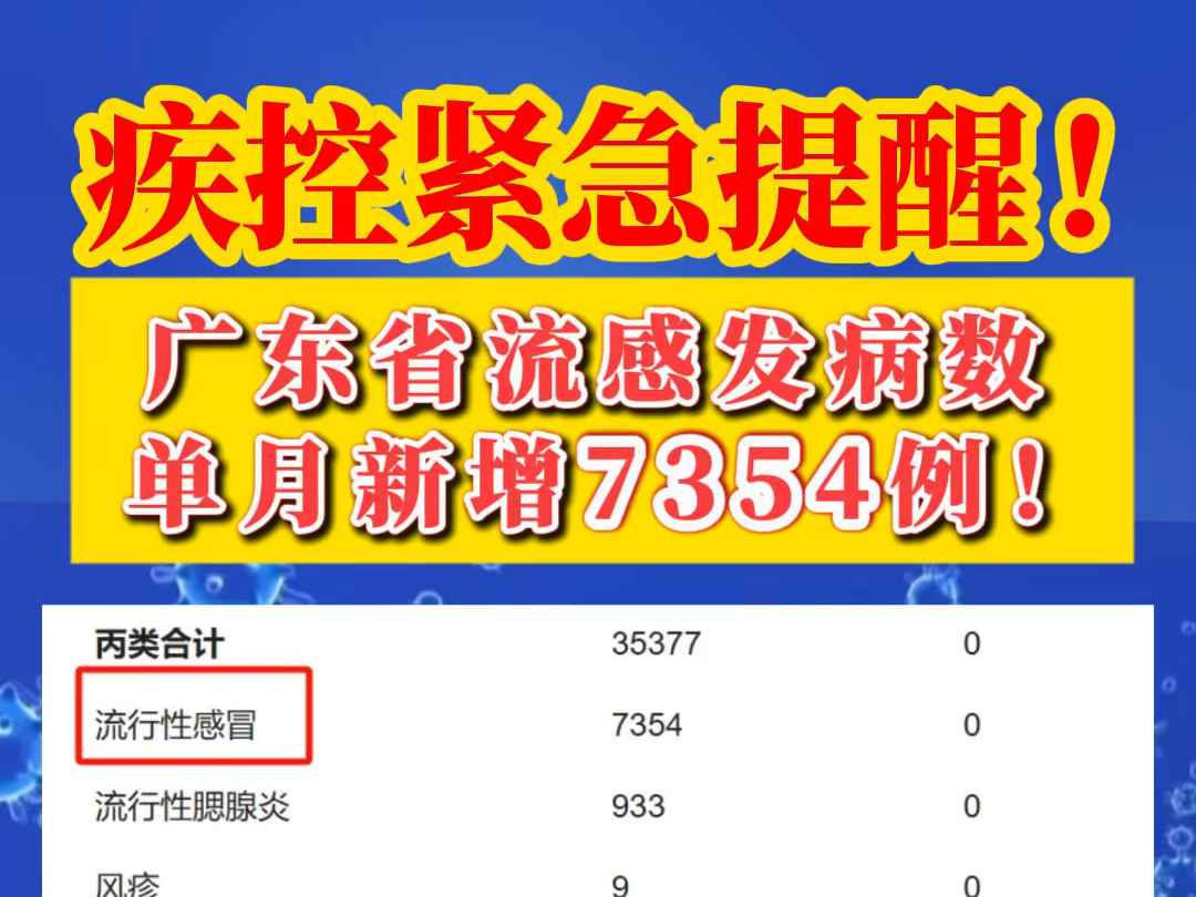  广东佛山疫情最新情况需要隔离(广东佛山疫情最新情况需要隔离吗)