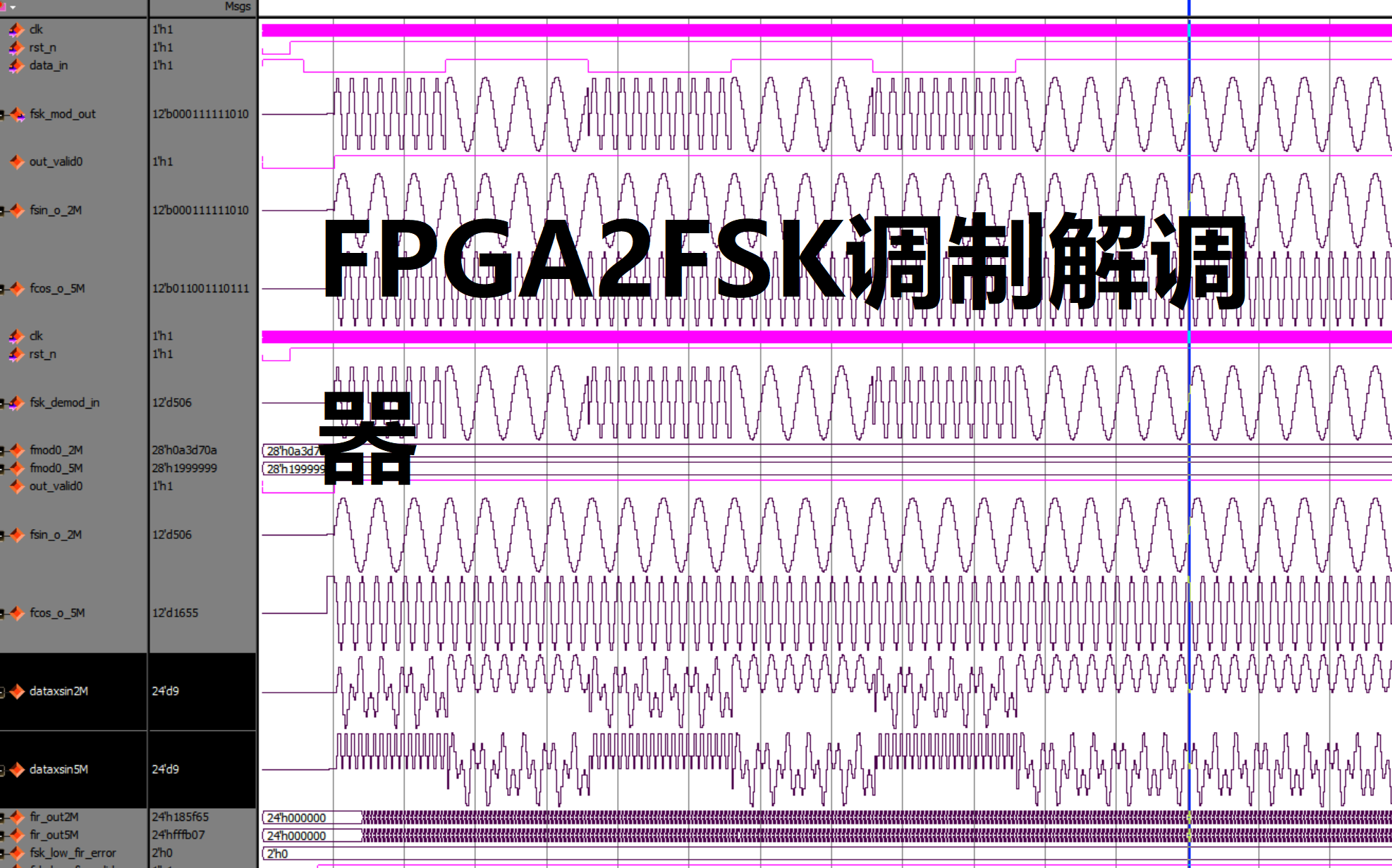 基于FPGA的2FSK调制解调器哔哩哔哩bilibili