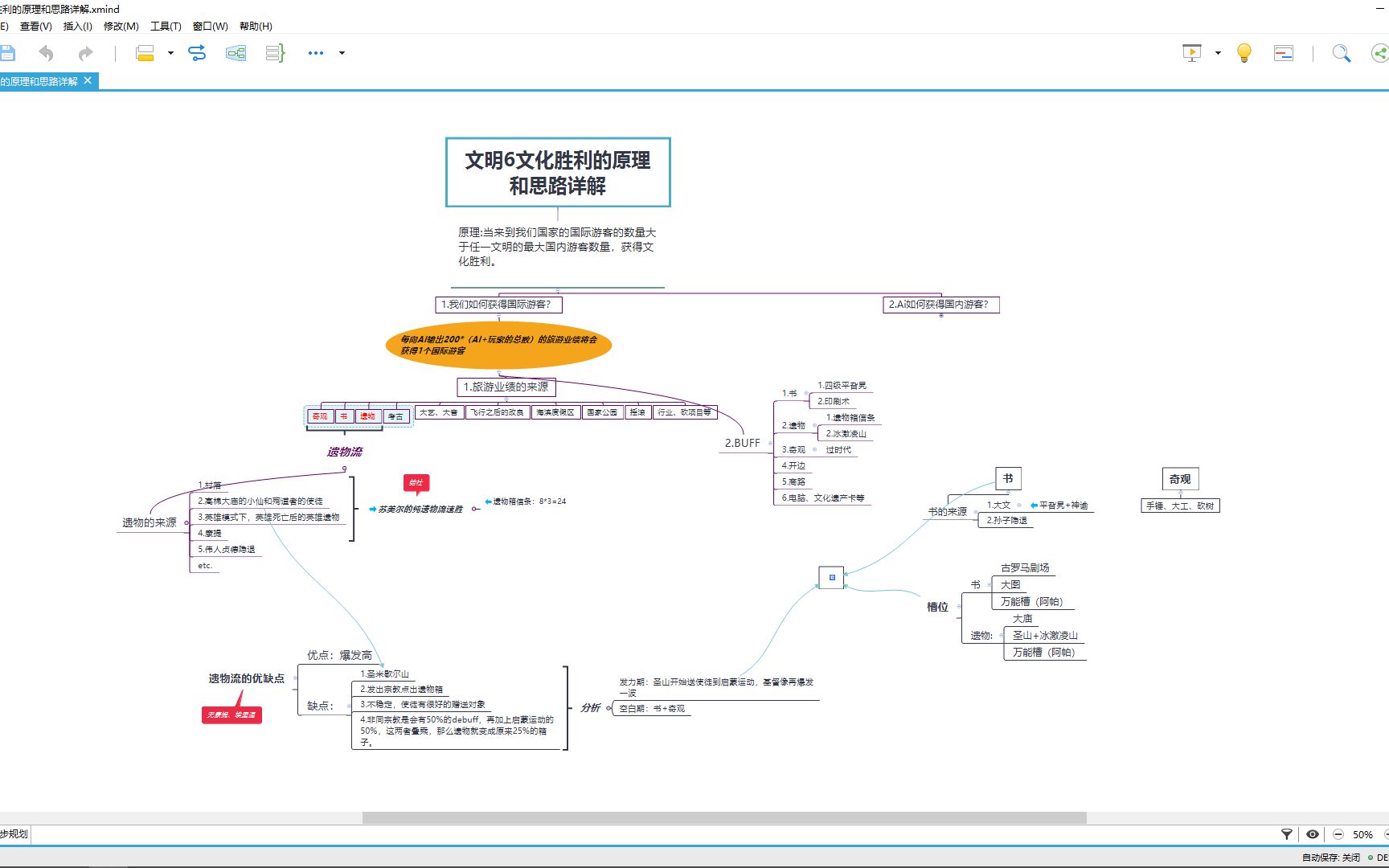 文明6文化胜利原理及思路解析结合罗马103T遗物流复盘(上)哔哩哔哩bilibili