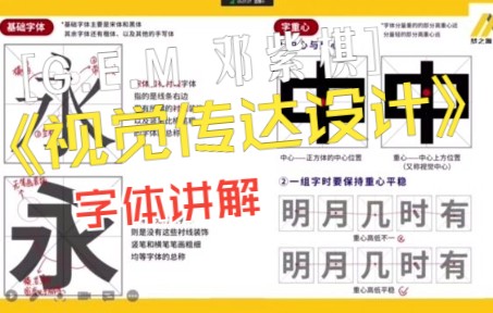 山西大学视觉传达设计考研| 字体设计讲解哔哩哔哩bilibili