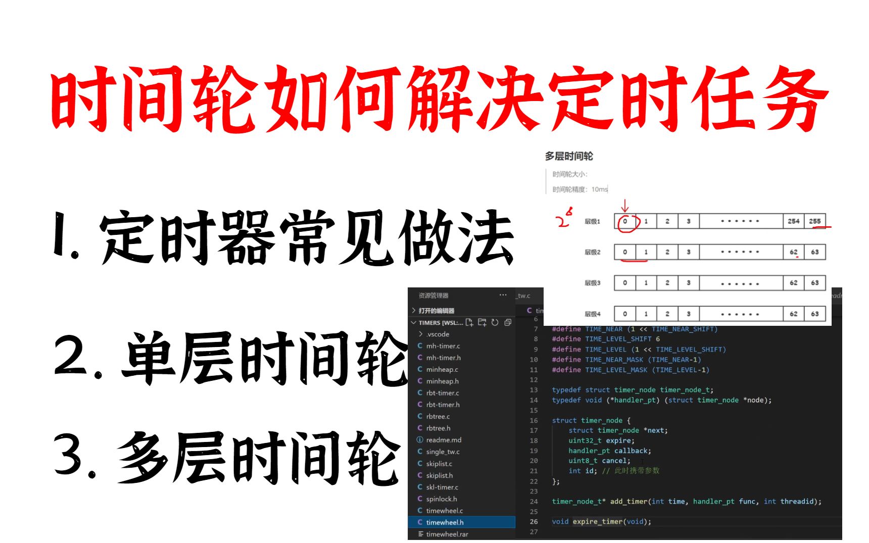 【linuxC/C++高性能服务器】 时间轮如何解决海量定时任务哔哩哔哩bilibili