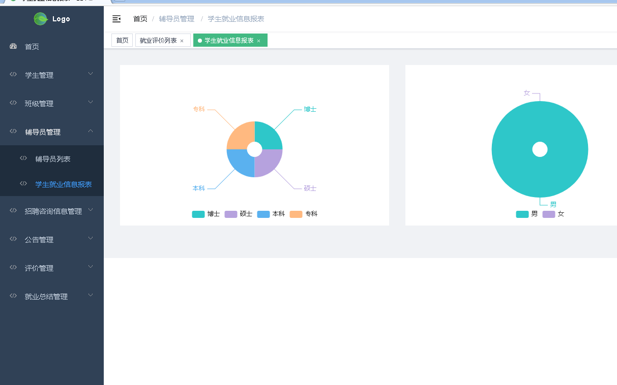 计算机毕业设计之SpringBoot+Vue.js毕业生就业管理系统 毕业生就业信息跟踪系统 大学生就业管理系统 高校就业管理系统哔哩哔哩bilibili