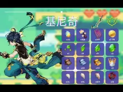 Télécharger la video: 【5.0角色武器材料】基尼奇 玛拉妮 卡齐娜 专武 活动武器 纳塔锻造武器