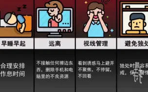 Download Video: 《如何成为戒sy高手》收藏起来，当你欲望来临的时候不妨拿出来看看