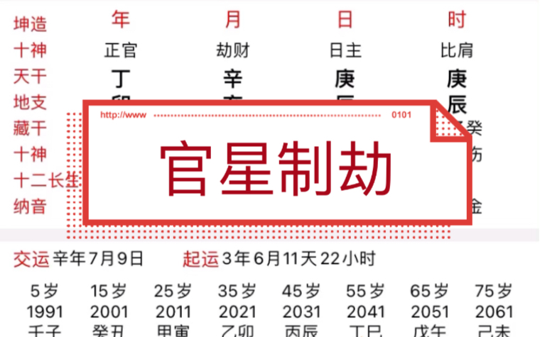 仅供娱乐,请勿迷信:命理上官星制劫的好格局哔哩哔哩bilibili