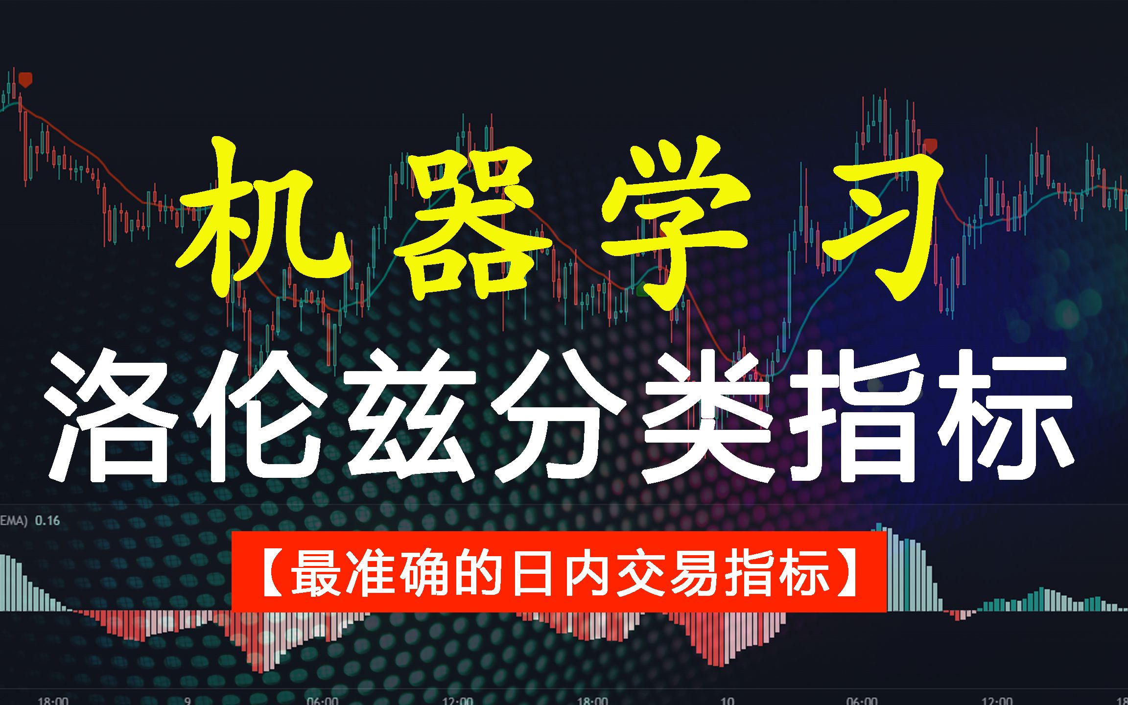 [图]发挥机器学习的威力：探索日交易中最准确的指标！