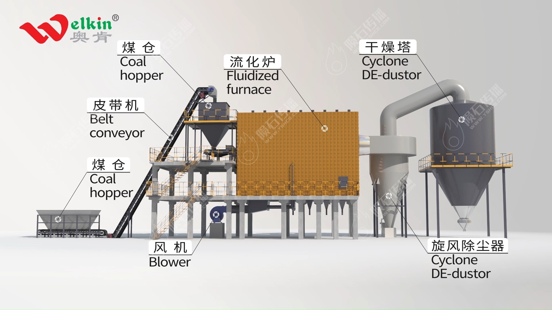 2025-2027年我国遥控器电路工业研讨陈述