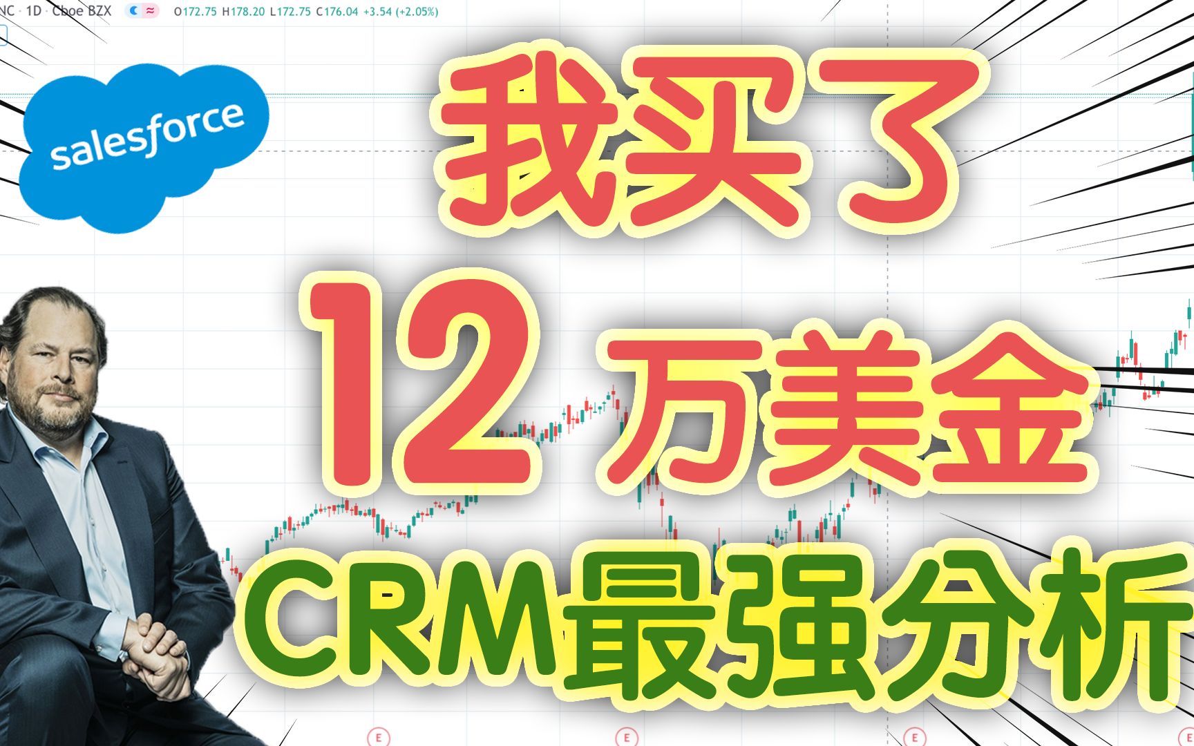 美股 Salesforce (CRM) 超强分析 | 第二季度财报分析 | 进入道指,股价继续翻倍哔哩哔哩bilibili