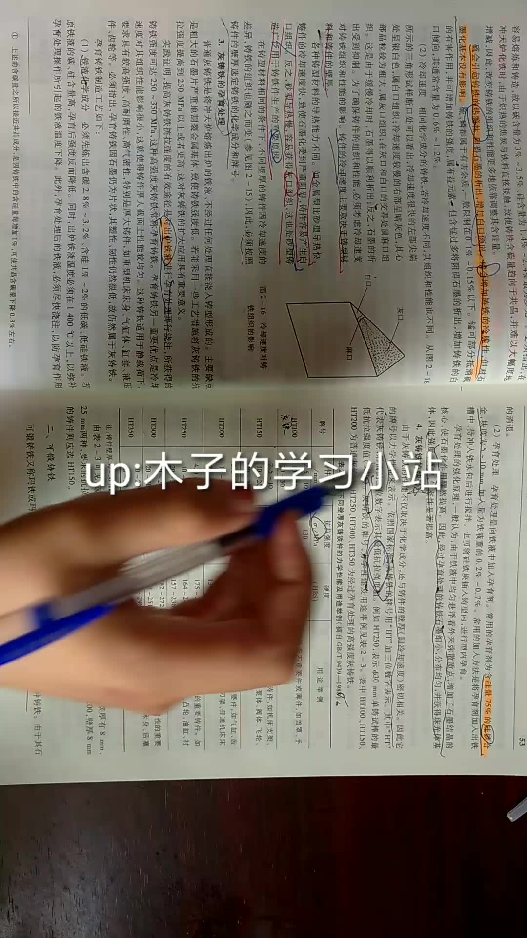 东华大学复试金属工艺学,铸造3哔哩哔哩bilibili