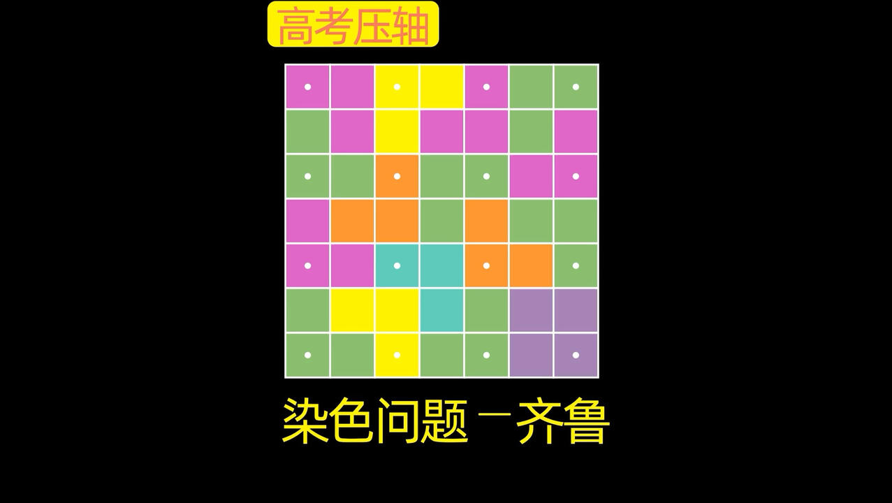 井上禅定　掛軸　「提持吹毛 切断虚空 大火聚裡 一道清風」26.1.31−2 染色法#高考压轴#强基竞赛#数学思维#高中数学#组合染色_哔哩哔哩_bilibili