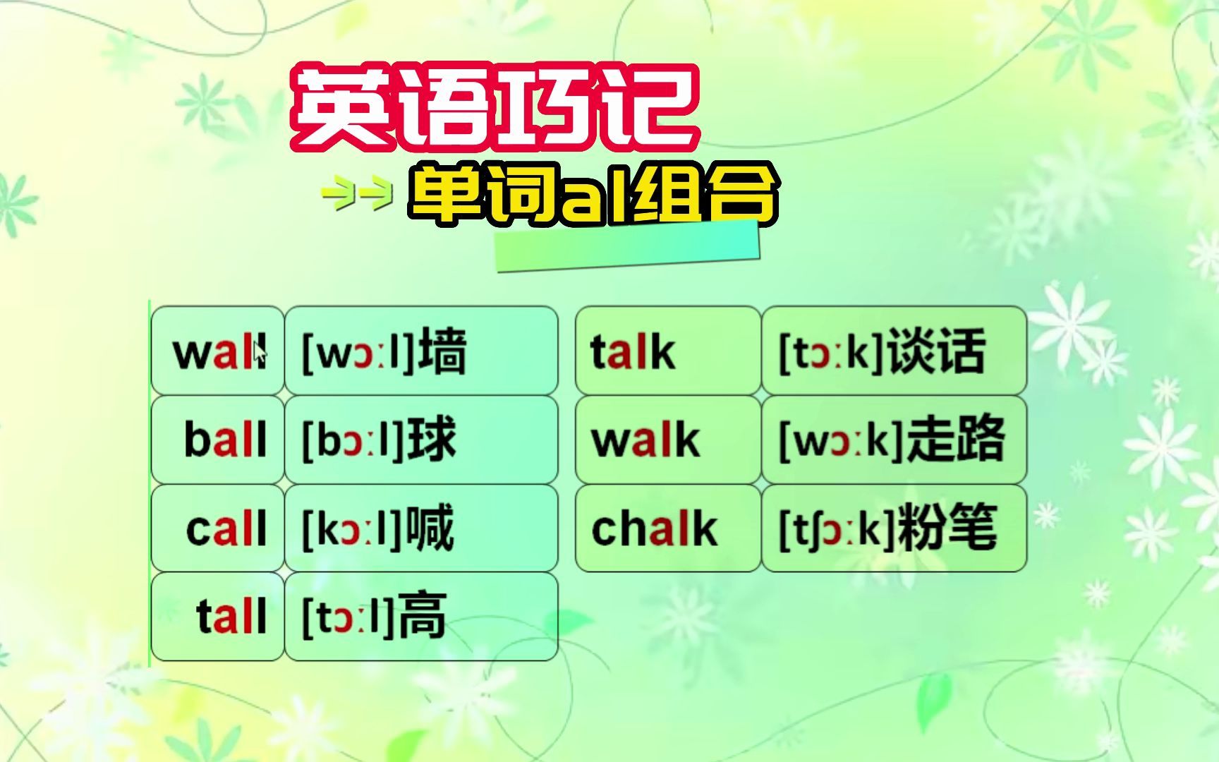 英语巧记单词al组合_哔哩哔哩_bilibili