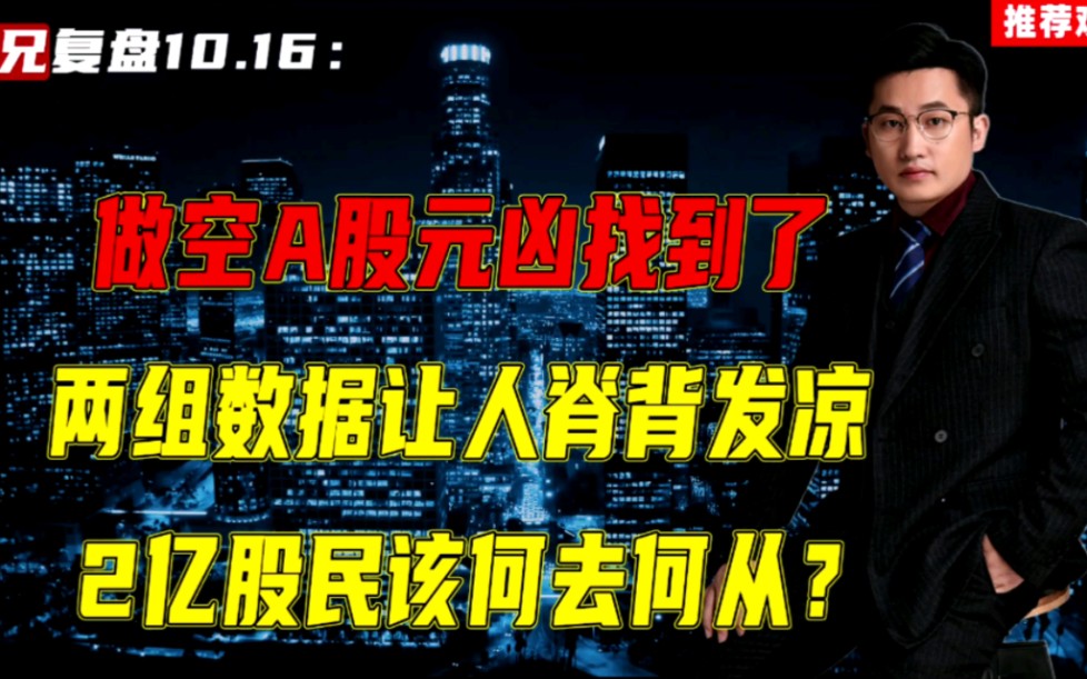 国祥IPO二次暂停,细节让人瞠目结舌 ,2亿股民何去何从?哔哩哔哩bilibili