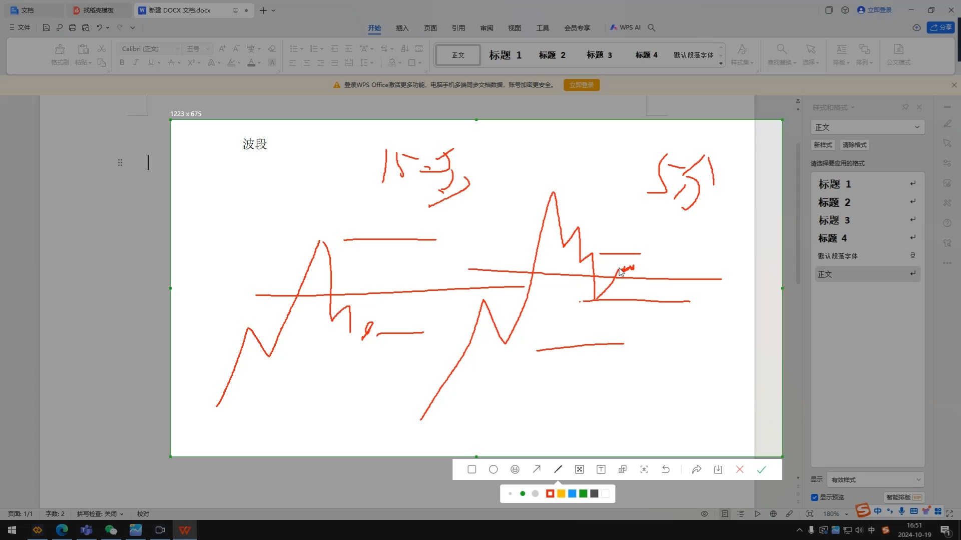 什么是波段交易打法哔哩哔哩bilibili