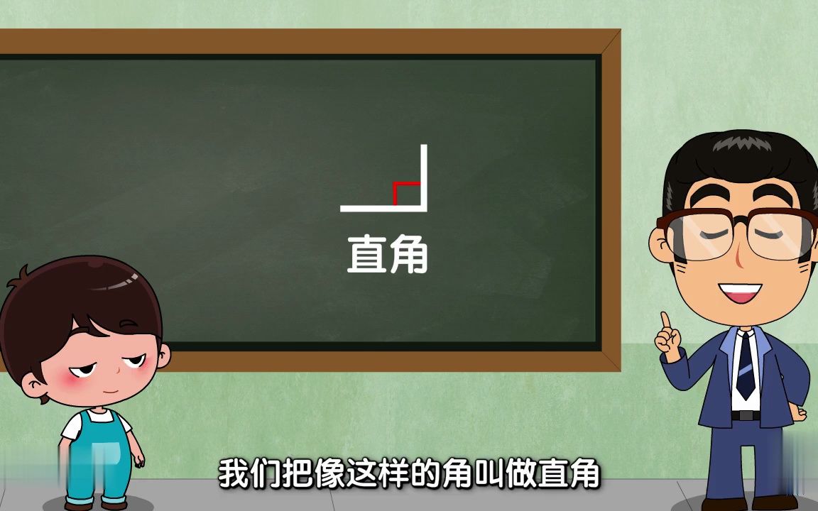 [图]小学数学动画大全-认识直角、锐角、钝角