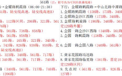 上海963路公交车路线图图片