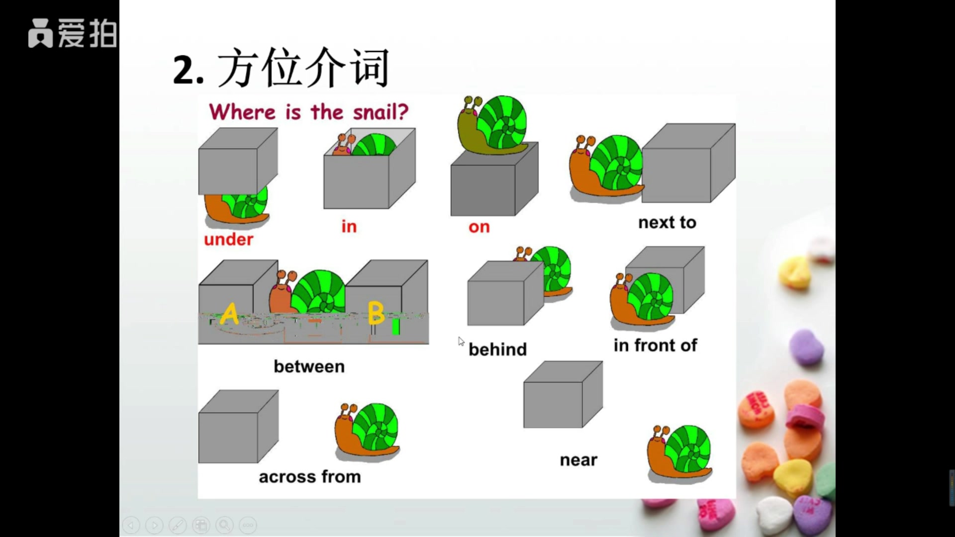 方位介词in卡通图片图片