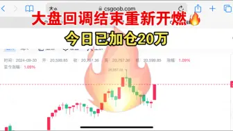 Download Video: CNCS 大盘全线开燃！加仓就在今日！