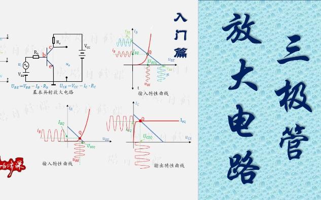 8基本共射放大电路截止失真与饱和失真哔哩哔哩bilibili