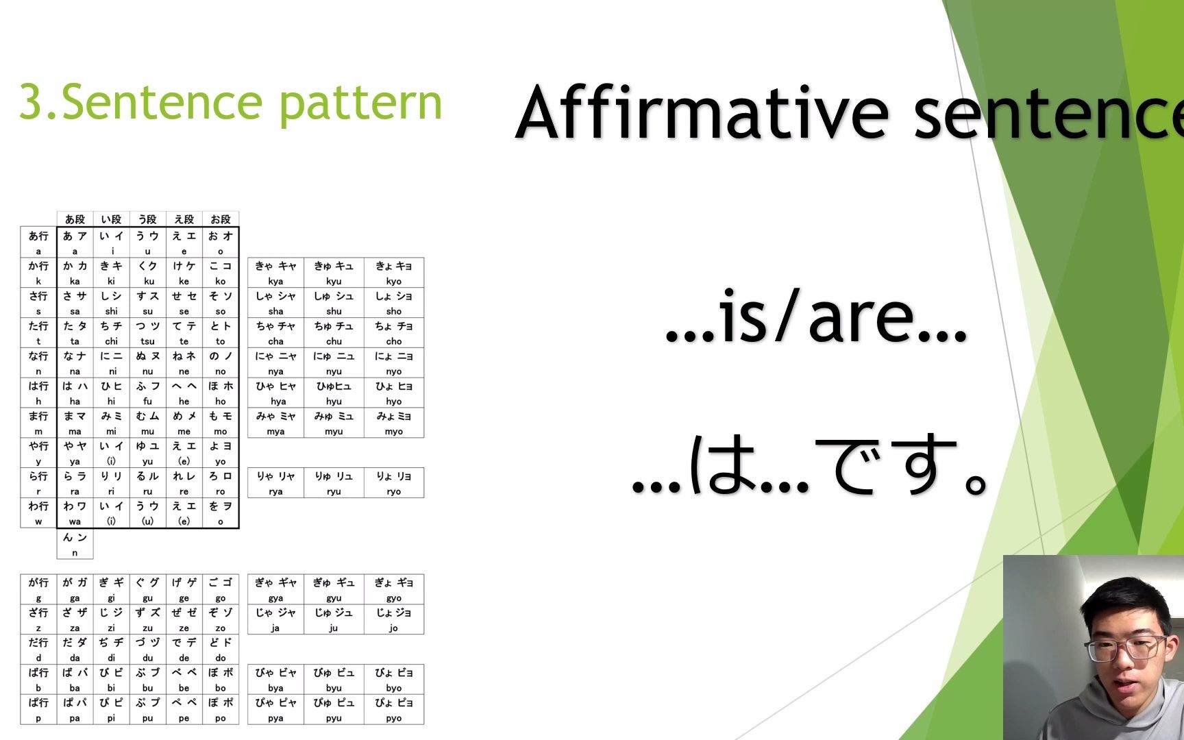 [图]Teach me something: How to learn simple and basic Japanese