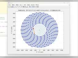 Download Video: 全国大学生数学建模竞赛a题代码，600买的，出两份，一份50，小回血，代码肯定没问题，出两份，可以私我先看看