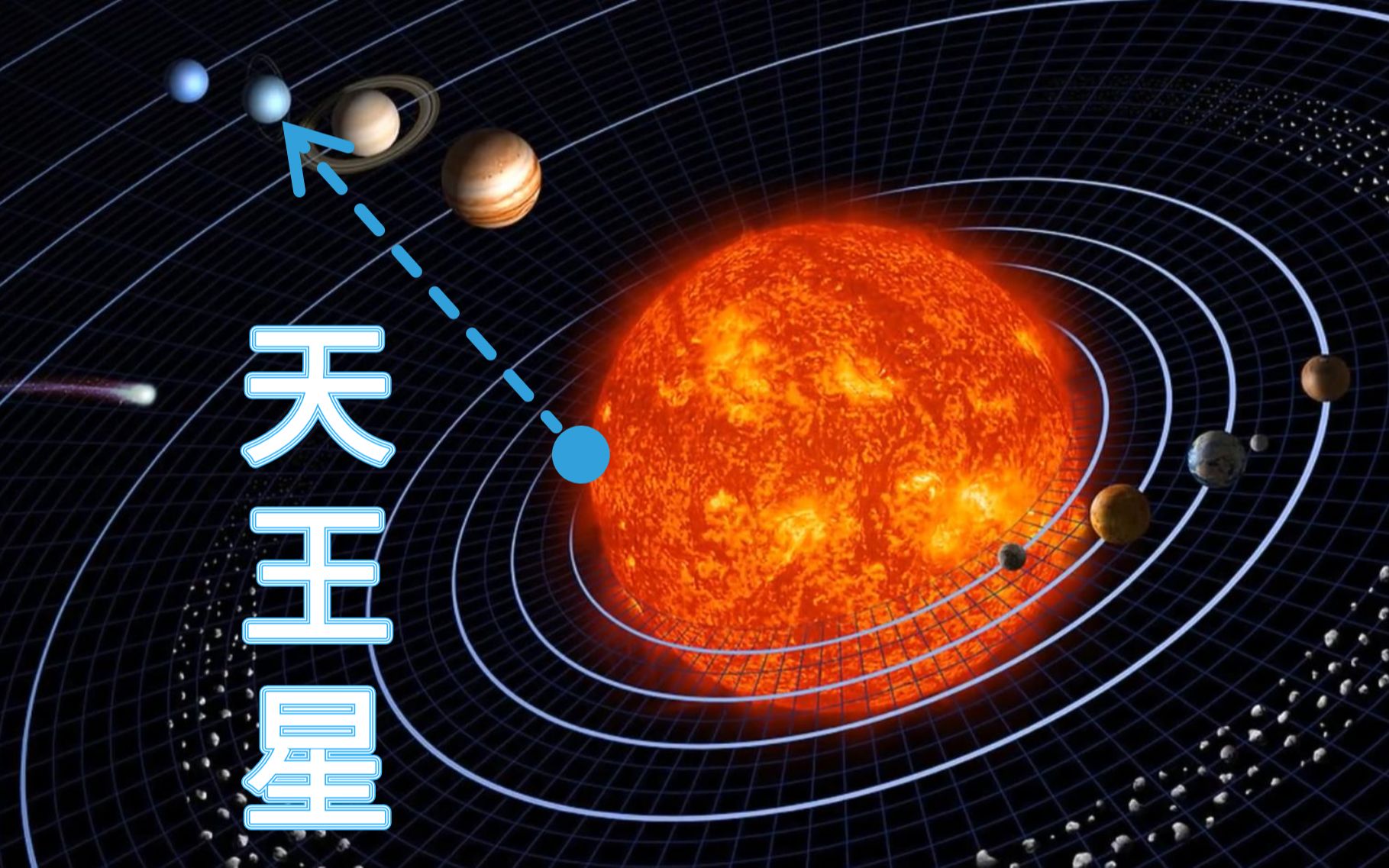 后浪天文—分分钟搞懂太阳系—天王星