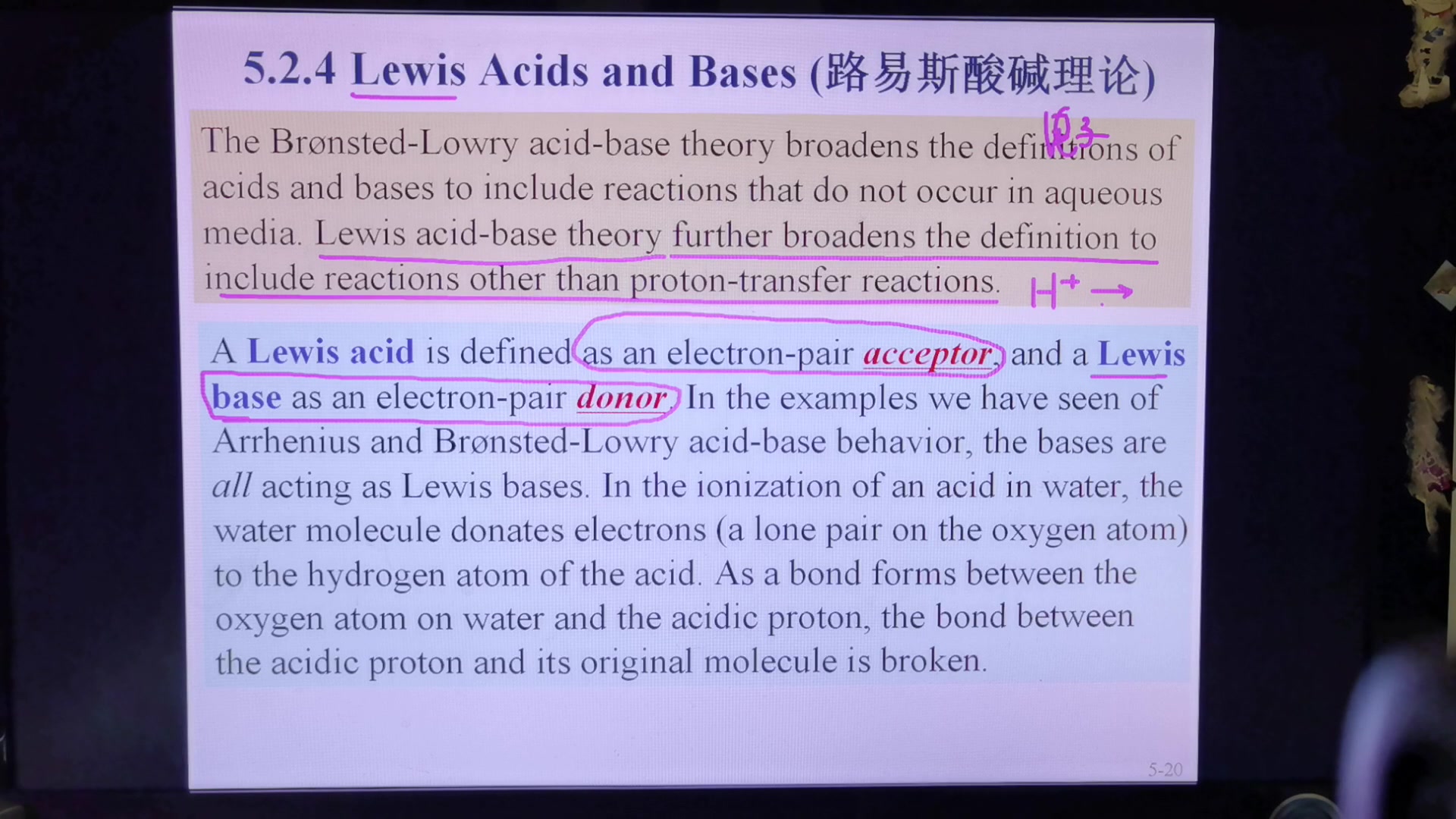 5.5 酸碱的电子理论哔哩哔哩bilibili