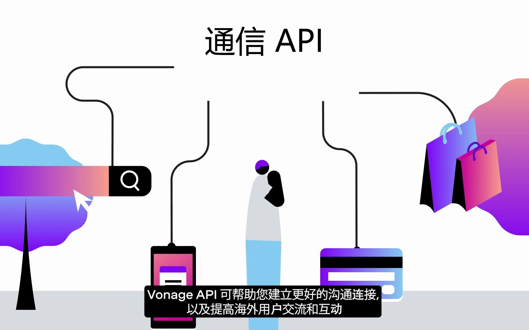 Vonage 出海通信API哔哩哔哩bilibili