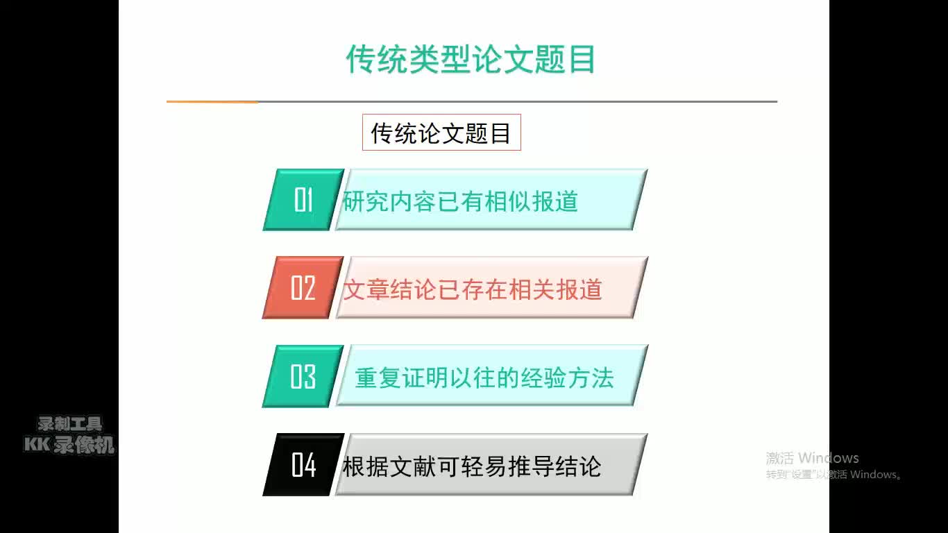 医学论文写作——医学论文传统题目哔哩哔哩bilibili