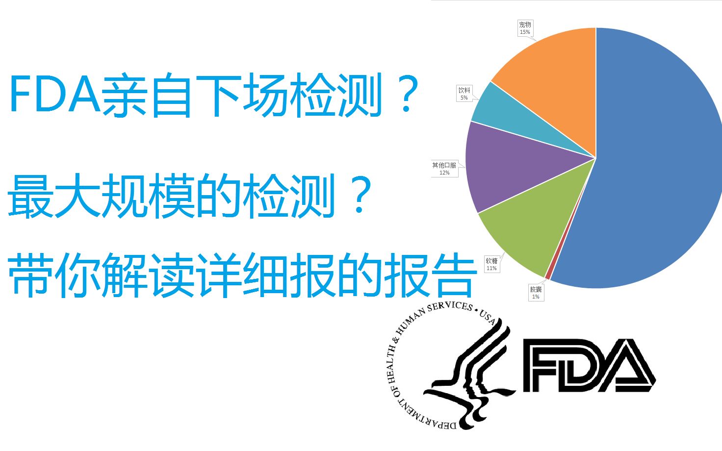 美国FDA终于对CBD产品出手了!带你解读FDA最新报告哔哩哔哩bilibili