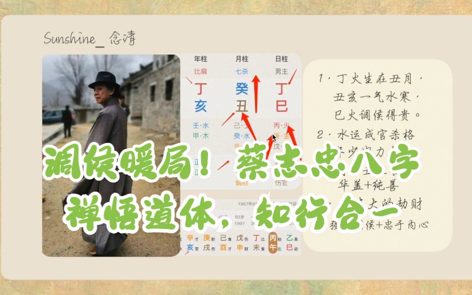 [图]调侯暖局 ！蔡志忠八字性格分析: 禅悟道体，知行合一。